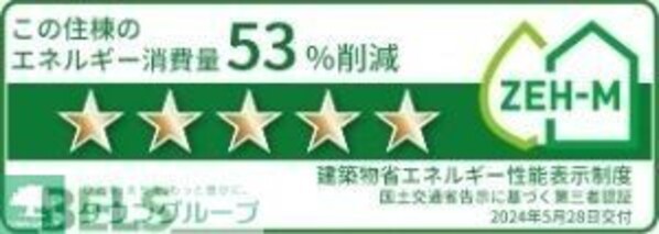 オルタンシア・チェーロの物件内観写真